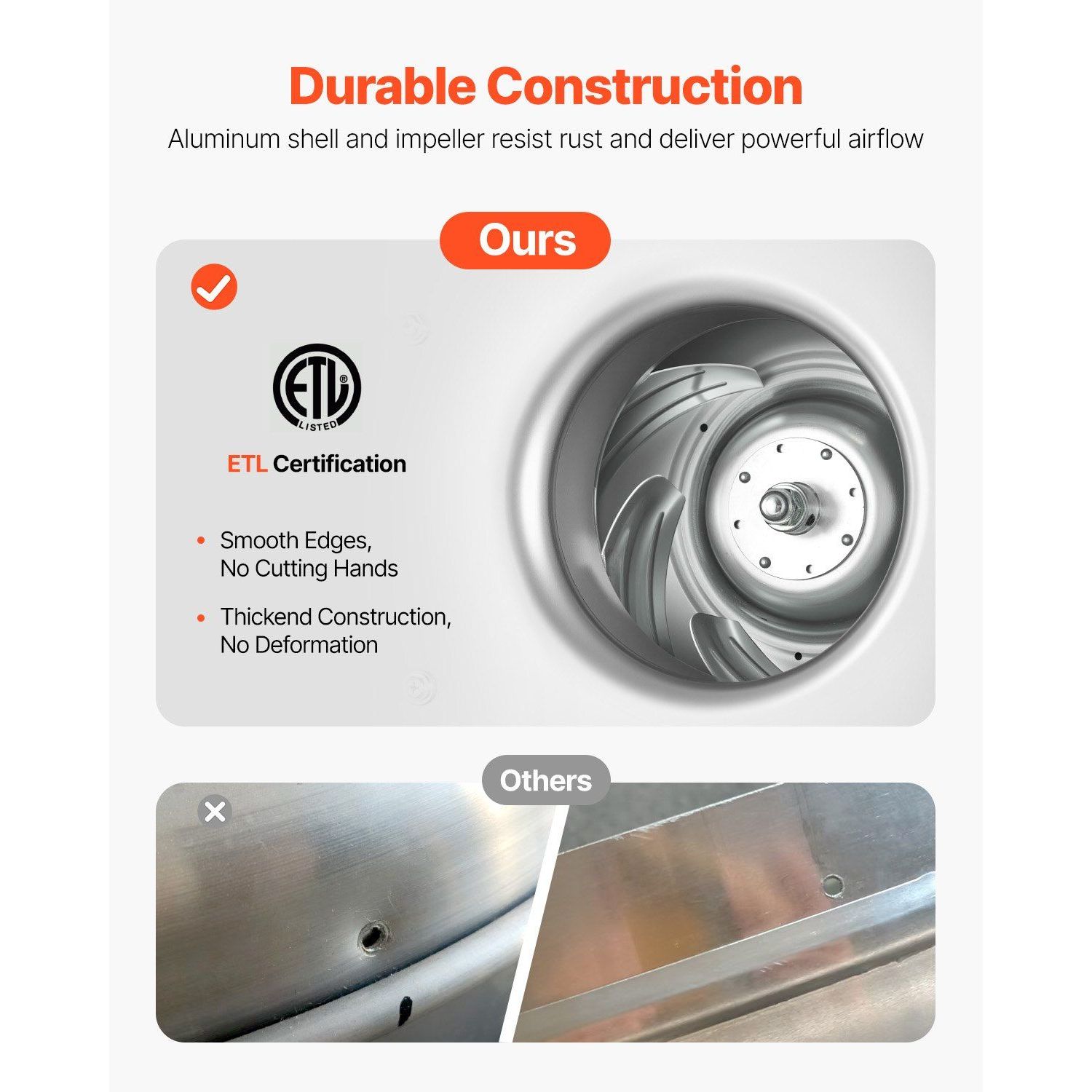 Commercial Kitchen Exhaust Fan - đánh giá và giá Commercial Kitchen Hood Exhaust Fans