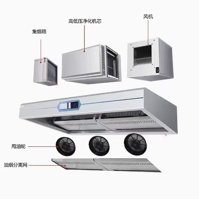 Kitchen Vent Hoods Hotel & Res - đánh giá và giá Commercial Kitchen Hood Exhaust Fans